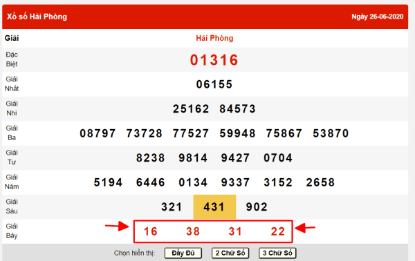 Kết quả xổ số Hải Phòng ngày 26-6-2024